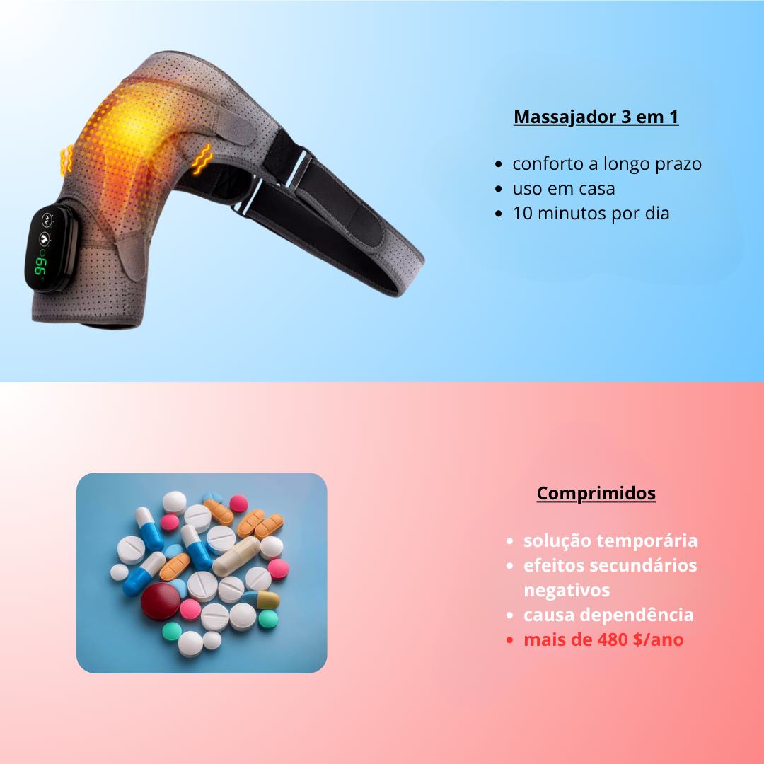 Suporte de ombro Orthopedics Pro