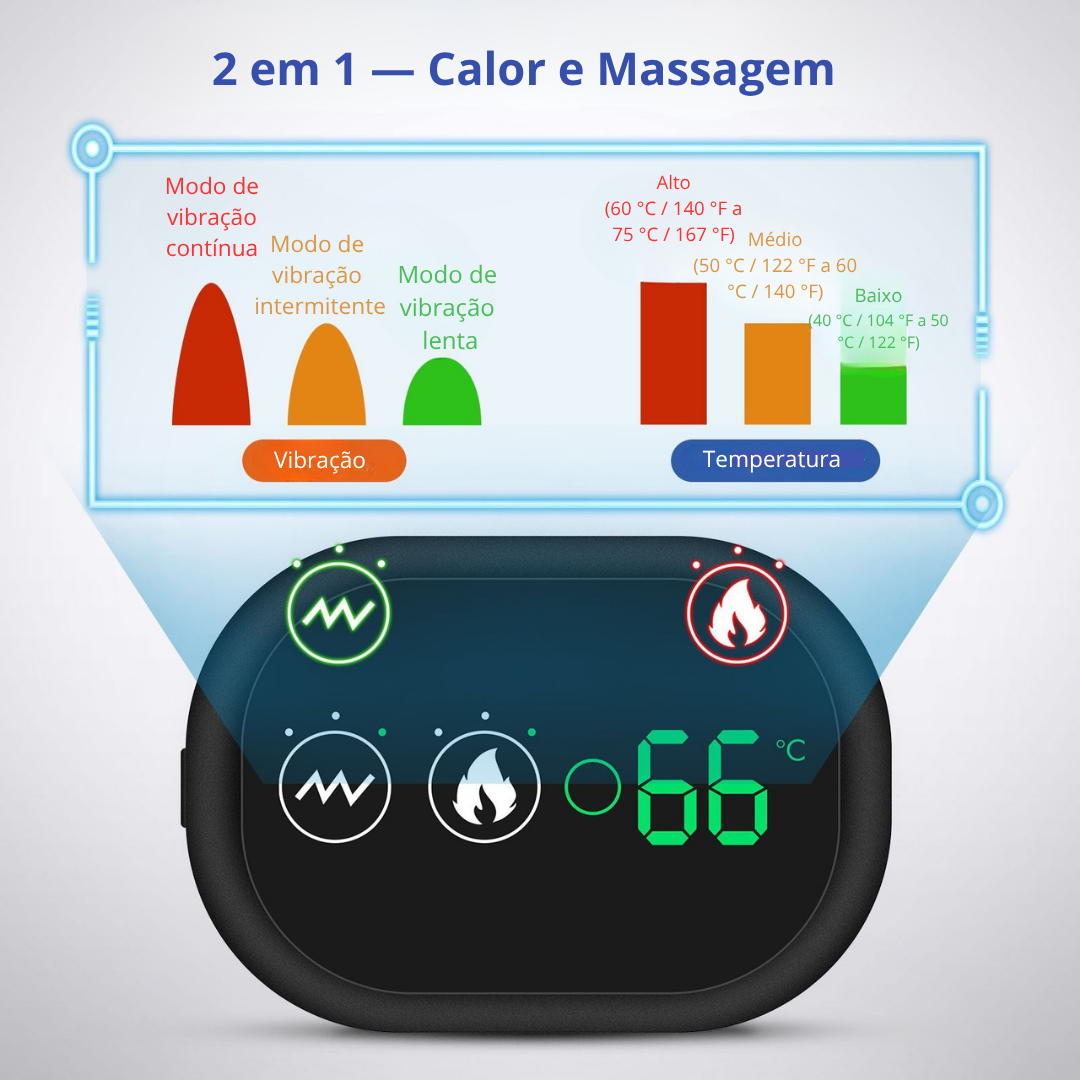 Suporte de ombro Orthopedics Pro