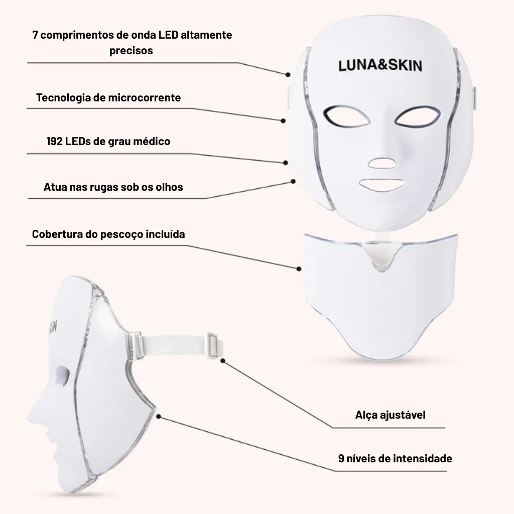 LUNA&SKIN RegenMask™