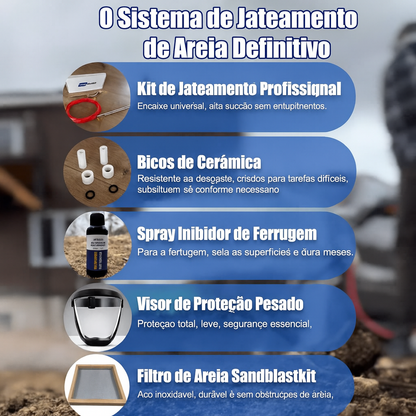 KIT DE JATEAMENTO DE AREIA PRO